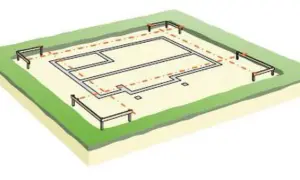 Jak poprawnie wytyczyć fundamenty: skuteczny poradnik budowlany 2025