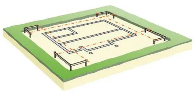 Jak poprawnie wytyczyć fundamenty: skuteczny poradnik budowlany 2025