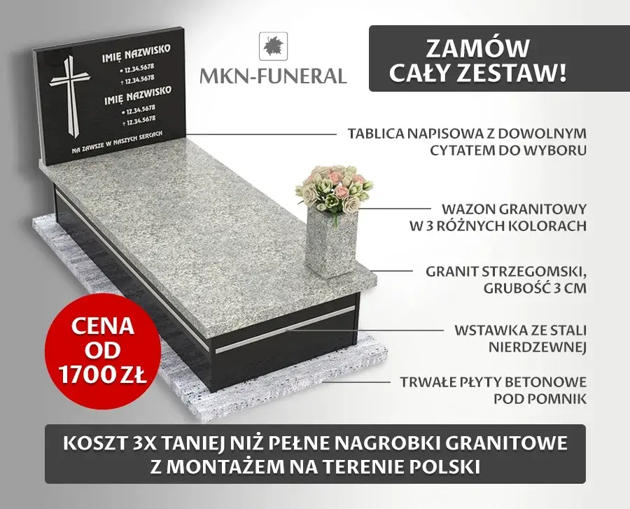 Ile kosztuje fundament pod pomnik: Poznaj koszty i najlepsze rozwiązania