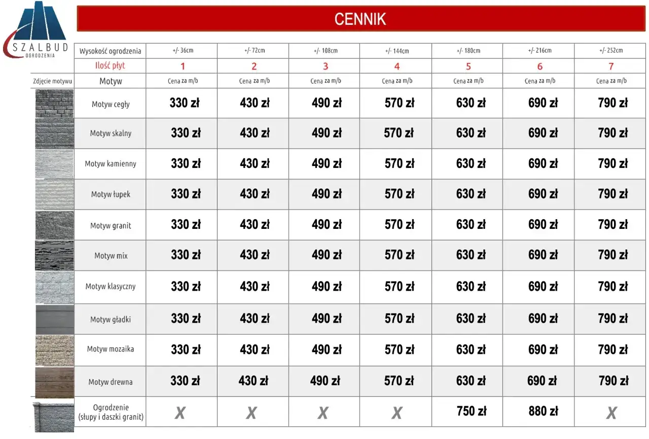 Cennik ogrodzeń: różne rodzaje motywów i wysokości, ceny od 330 zł/mb. Sprawdź ceny ogrodzeń dopasowane do Twoich potrzeb.