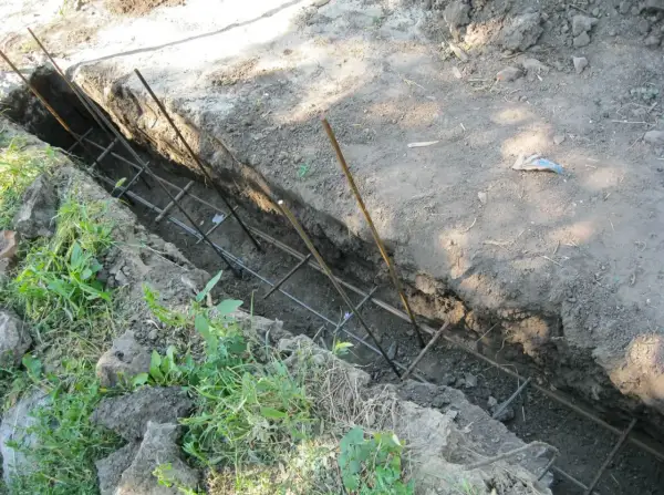 Jaka głębokość fundamentu pod ogrodzenie będzie idealna - Porady eksperta