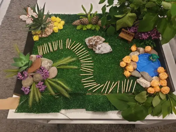 Makieta ogrodu krok po kroku: kompletna instrukcja tworzenia w domu